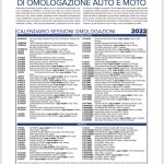 19 marzo 2022 - Sessione di Omologazione Auto
